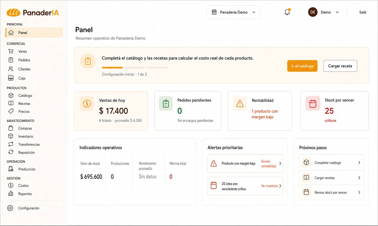 Panel operativo de IApa