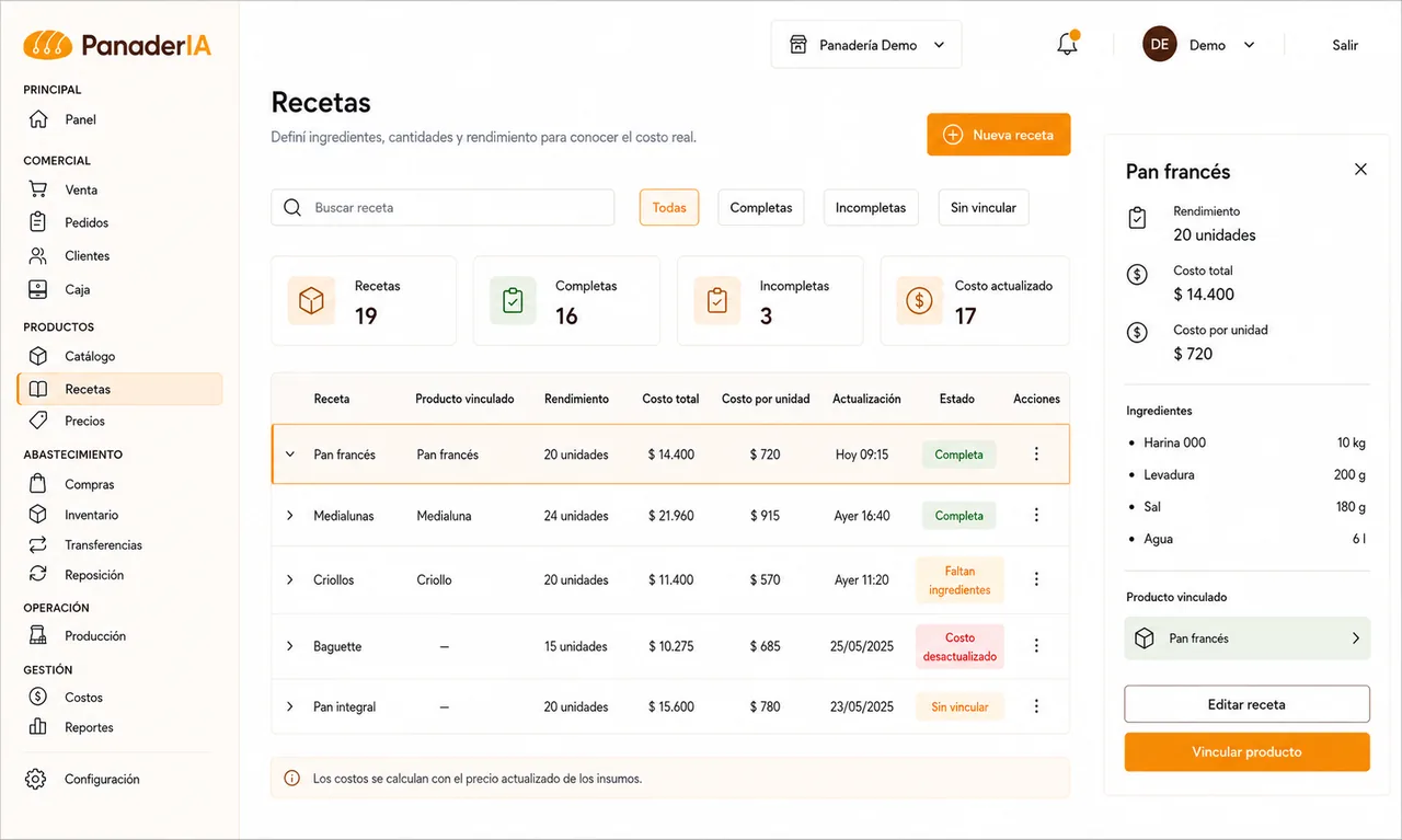 Recetas y costos en IApa